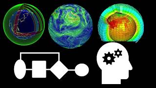 Computational Science amp Engineering  Brief Introduction [upl. by Edith]