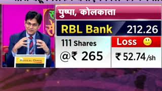 बड़ी गिरावट 😱 Rbl bank Share Price Target Latest News Today  Rbl bank share price analysis [upl. by Aneram]