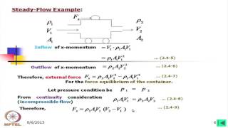 mod04 lec04 Incompressible Fluid Flow related to Fluid Drive [upl. by Divan]