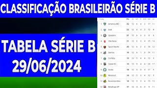 TABELA DA SÉRIE B  CLASSIFICAÇÃO DA SÉRIE B 2024   CAMPEONATO BRASILEIRO SÉRIE B 29062024 [upl. by Eetsim257]