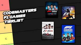 RANKING EVERY CODEMASTERS F1 GAME [upl. by Ishmul930]