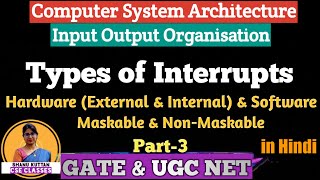 L414 Types of Interrupts  Interrupts  Part 3  Computer Architecture  COA  Shanu Kuttan [upl. by Noami192]