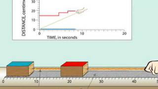 Earthquake Machine—Slow Slip Time vs Distance [upl. by Kenlay]