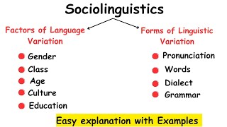 SociolinguisticsFactors of Language VariationForms of linguistic Variationlinguistics [upl. by Oettam]