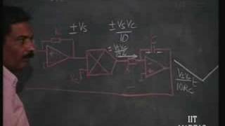 Lecture  21 Voltage Controlled Oscillator [upl. by Sorenson966]