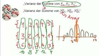 Mathe Zentraler Grenzwertsatz  Wörter 05  Varianz der Summe X1X2X3 [upl. by Ardena]