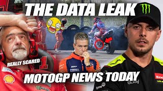 EVERYONE SHOCKED Ducati Boss SCARED Marquezs Bike SABOTAGED OFFICIAL Guidotti FIRED Diggia ANGRY [upl. by Alves]