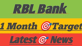 RBL Bank share  RBL Bank share latest news  RBL Bank share news today [upl. by Arratal979]