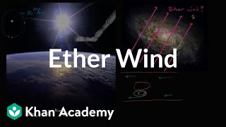 Potential ways to detect an ether wind  Special relativity  Physics  Khan Academy [upl. by Barbara-Anne480]