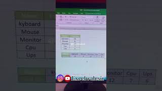 Rotate Data from Vertical to Horizontal or Horizontal to Vertical  Transpose Excel Data excel [upl. by Roseann]