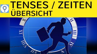 Englische Zeiten  Zeitformen  Übersicht über English tenses amp Überblick über die Playlist [upl. by Narik228]