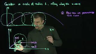 Parameterizing a Cycloid [upl. by Ennairam248]