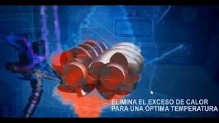 Tutorial Funcionamiento Compresor Tornillo Ingersoll RandDoosanKaeser ExplicaciónTeoría 100 Ente [upl. by Airbmac]