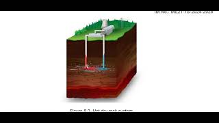 Geothermal Power Plant Concepts Explained [upl. by Palma]