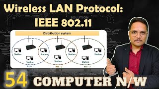 Wireless LAN Protocol Understanding WiFi and IEEE 80211 in Computer Networks [upl. by Tannenwald]