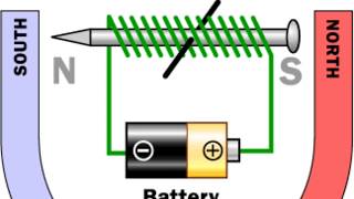 Electromagnetism for class 10 The current carrying wire produces a magnetic field [upl. by Monagan]