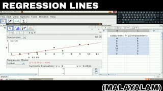 PLUS TWO STATISTICS  PRACTICAL  How to draw regression lines in GEOGEBRA [upl. by Arraeit]