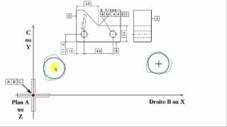 5020 FMT Formation à la Métrologie Tridimensionnelle  Vé 2trous explication de la spécification [upl. by Undis]