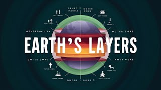 72 Class 7 Geography Chapter 2 Inside Our Earth  NCERT English Guide [upl. by Gerstner]