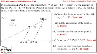 2005 Maths 2u HSC Q3c Solve coordinate geometry problem involving similar triangles [upl. by Flight543]