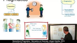 SEM101  Semantics  An Overview [upl. by Lannie]