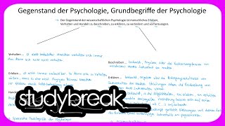 Gegenstand der Psychologie Grundbegriffe der Psychologie  Psychologie [upl. by Assiralk]