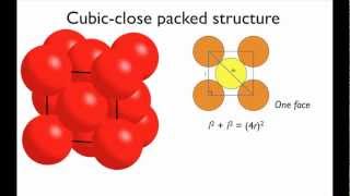 Calculating packing efficiency [upl. by Sukcirdor]