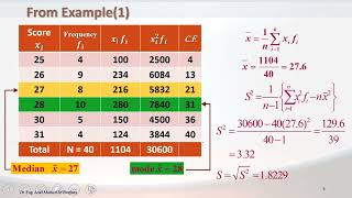 Using Minitab for Statistics [upl. by Sabian348]