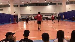 PolITE 2018  SP vs TP Set 1 [upl. by Clarette762]