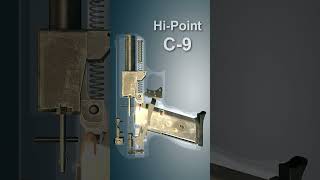 HiPoint C9 compact pistol shorts [upl. by Rama]