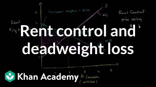 Rent control and deadweight loss  Microeconomics  Khan Academy [upl. by Carbone]