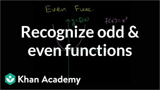 Recognizing odd and even functions  Functions and their graphs  Algebra II  Khan Academy [upl. by Dodwell]