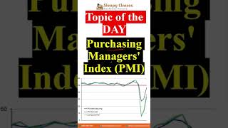 What is Purchasing Managers Index [upl. by Serilda552]