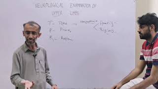 NEUROLOGICAL EXAMINATION I ENGLISH amp URDU I DR KHALIL CONSULTANT PHYSICIAN [upl. by Guillema]