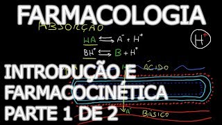 Aula Farmacologia  Introdução e Farmacocinética parte 1  Farmacologia Médica 11 [upl. by Richy]