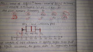 Skewness kurtosis and moments  part4 [upl. by Htor]