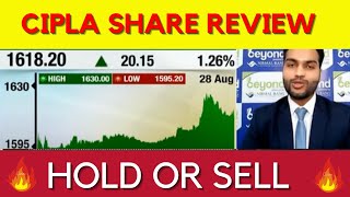 CIPLA SHARE LATEST NEWS TODAY CIPLA SHARE NEWS TODAY CIPLA SHARE Target  CIPLA Breakout [upl. by Cogswell]