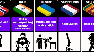 Comparison Punishments In Schools From Different Countries [upl. by Mayhew]