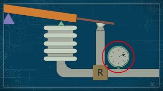 Three Basic Mechanisms for Pneumatic Controllers [upl. by Ramos]