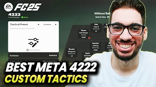 META STARTER 4222 CUSTOM TACTICS FOR FC 25 ULTIMATE TEAM [upl. by Lapides]