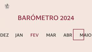 Pictet AM Iberia amp Latam  Barómetro Fevereiro 2024 [upl. by Baum]