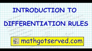 CU3L1 Introduction to Derivatives Differentiation Rules AP Calculus AB BC Exam IB [upl. by Hannah]