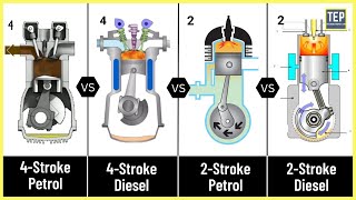 4Stroke amp 2Stroke Engine  Its Parts amp Working Explained [upl. by Namdor]