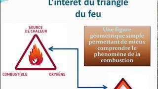 CHAPITRE 01  TRIANGLE DE FEU [upl. by Kenwee]