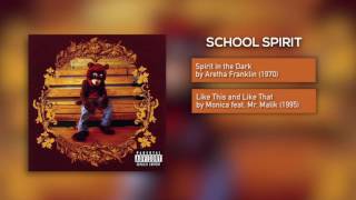 Sample Breakdown Kanye Wests The College Dropout [upl. by Anama820]