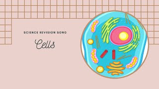 Cells  science song [upl. by Junieta114]