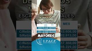 Escalas salariales de cuidadores de adultos mayores en julio y agosto de 2024 [upl. by Leilani295]