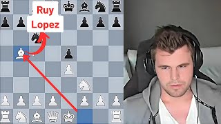 Magnus Carlsen’s Strategies for the Ruy Lopez Opening [upl. by Anallise306]