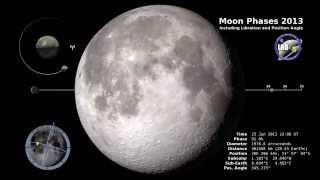 2013 Phases of the Moon Animation [upl. by Rap]