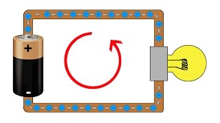 Basic Electricity  What is an amp [upl. by Harbert319]